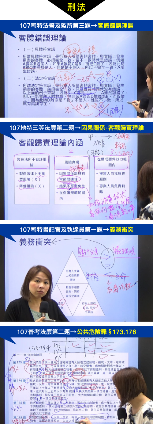 邢律老師刑法,普考法廉,地政法廉,司特法警,司特書記官,司法執達員,高命中實證節錄
