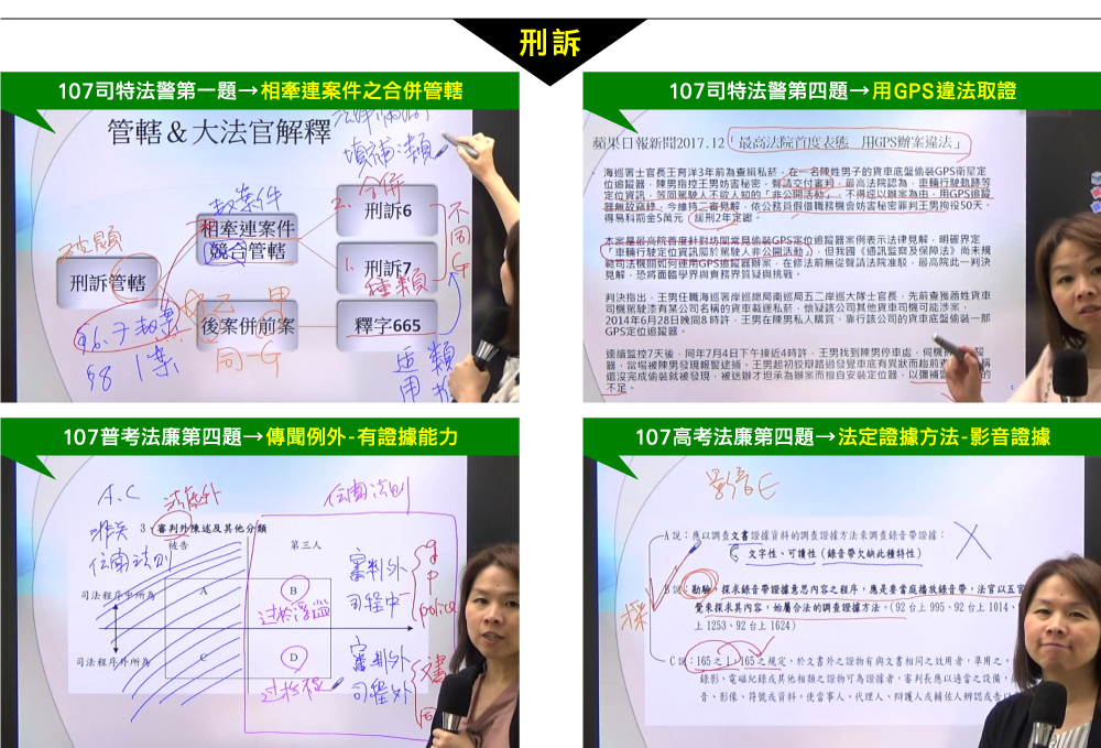 邢律老師刑事訴訟法,高考法廉,普考法廉,司特法警,高命中實證節錄