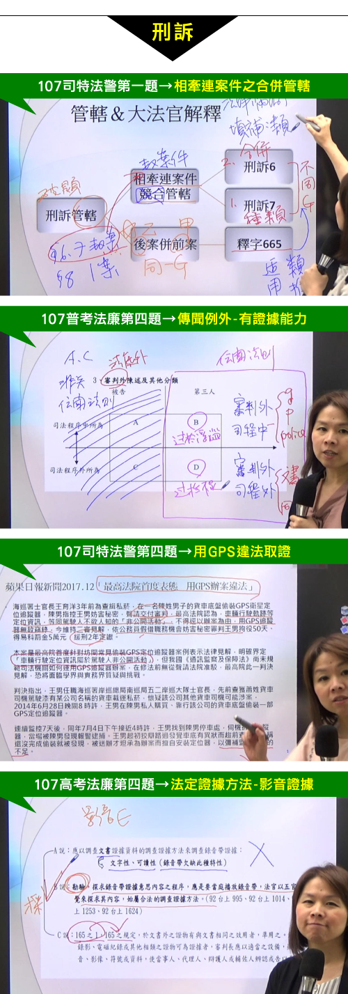 邢律老師刑事訴訟法,高考法廉,普考法廉,司特法警,高命中實證節錄