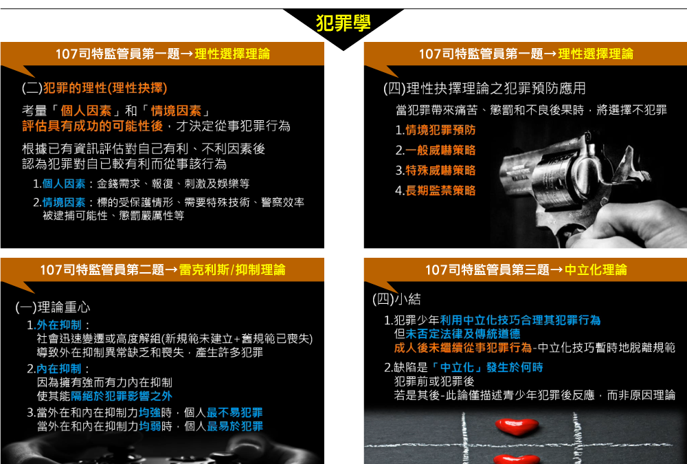 齊柏林老師犯罪學,司法四等監所管理員,高命中實證節錄