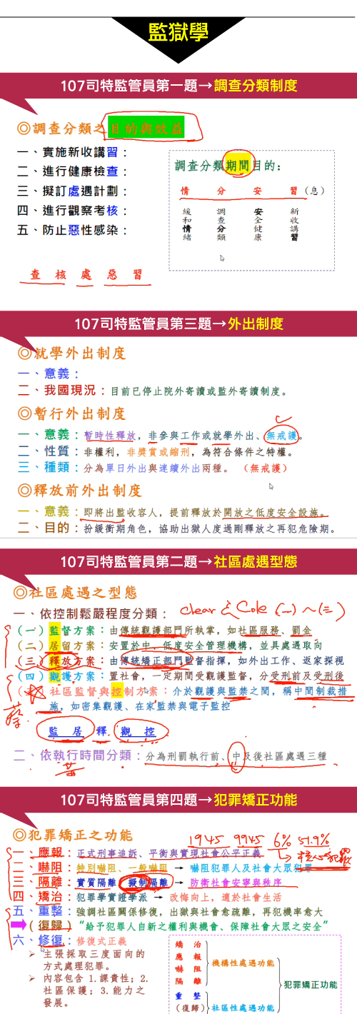 徐衡老師監獄學,司法四等監所管理員,高命中實證節錄